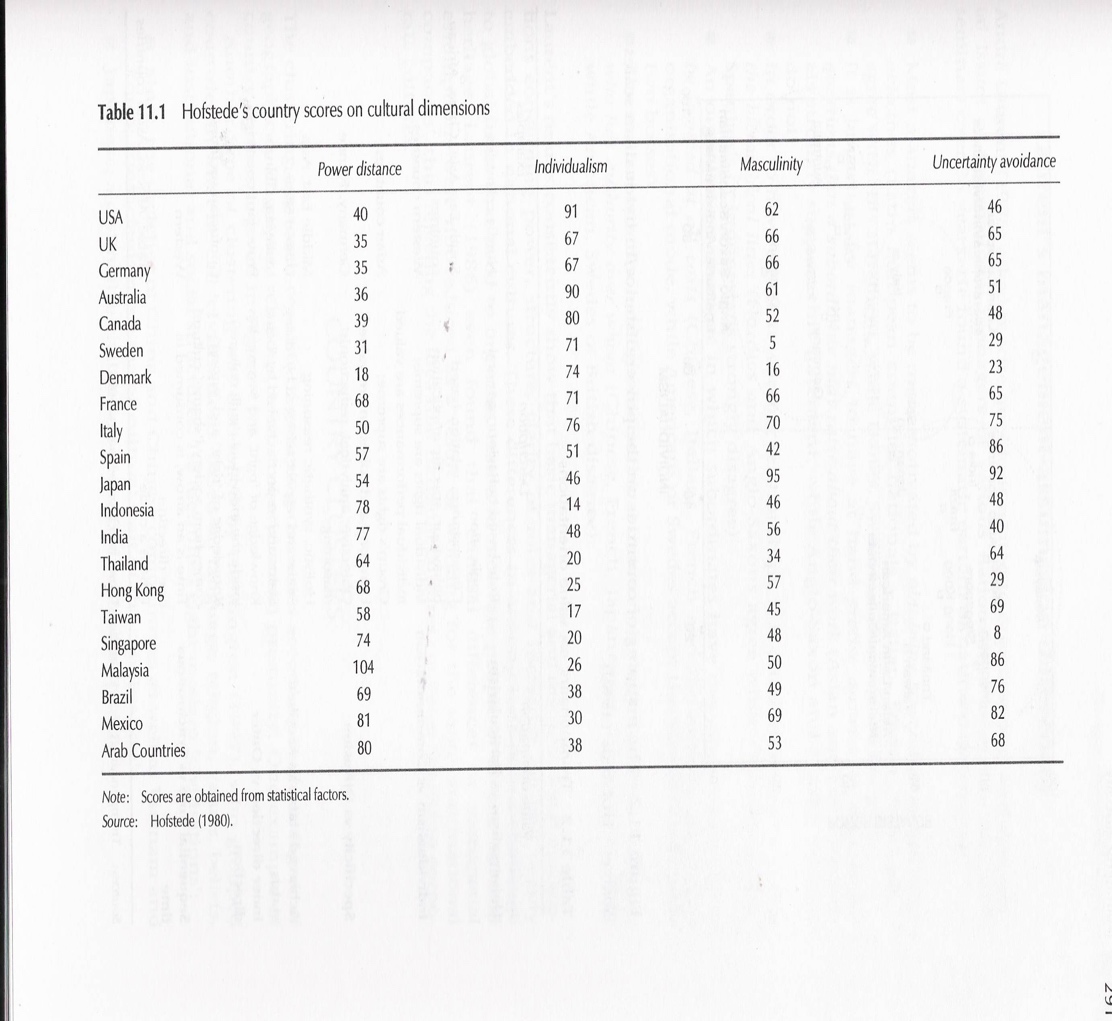 Table Description automatically generated